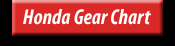 Honda Gear Chart